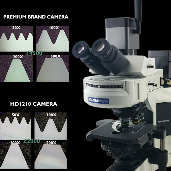 Microscope Camera Comparision