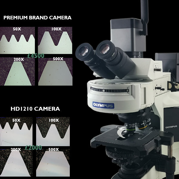 Microscope Camera Comparision – Spectrographic Ltd