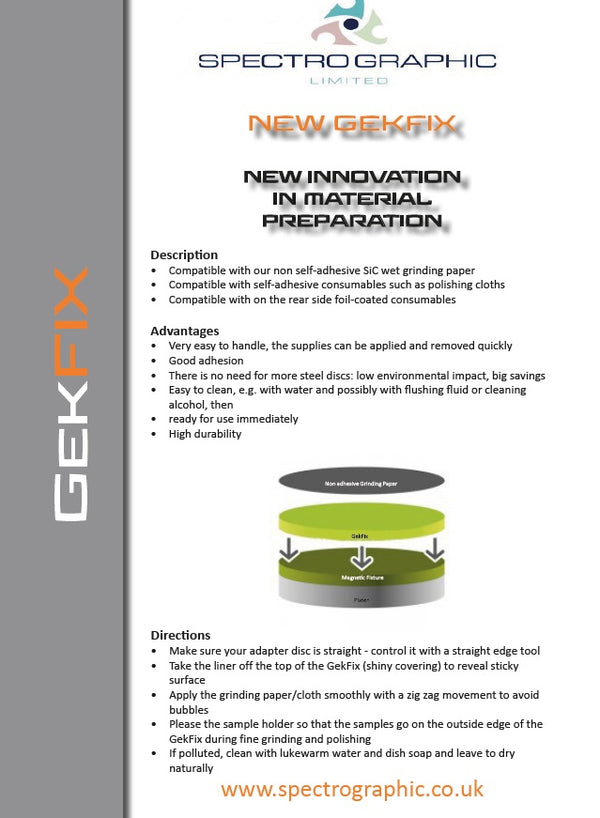 GekFix Innovation for Non Adhesive Grinding papers