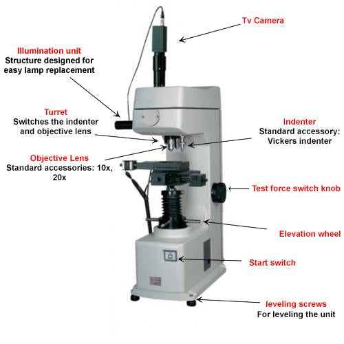 Vickers Automatic Hardness Testing System - AAV-504