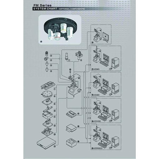 Future Tech FM-310 Micro Vickers Hardness Tester