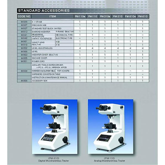 Future Tech FM-110 Micro Vickers Hardness Tester