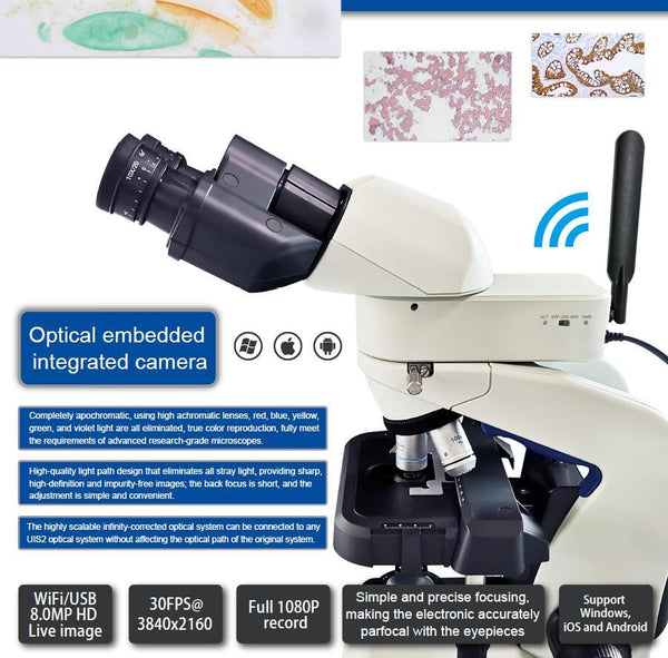 CA800 Fully Embedded Microscope Camera